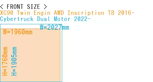 #XC90 Twin Engin AWD Inscription T8 2016- + Cybertruck Dual Motor 2022-